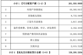 周至周至专业催债公司，专业催收